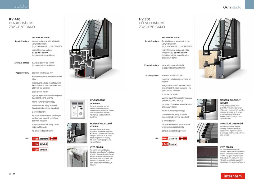 zasklením) nejlepší tepelná izolace při nízké hmotnosti u w až 0,68 W/m 2 K (s trojsklem light) certifikováno pro pasivní domy Zvuková izolace zvuková izolace až 45 db (s odpovídajícím zasklením)