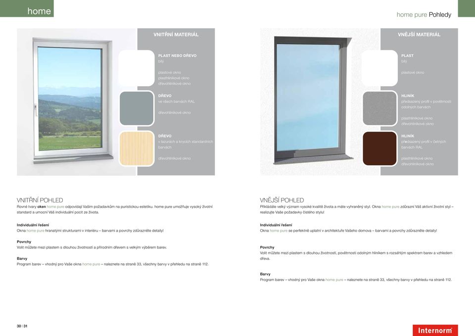 dřevohliníkové okno plasthliníkové okno dřevohliníkové okno VNITŘNÍ POHlEd Rovné tvary oken home pure odpovídají Vašim požadavkům na puristickou estetiku.