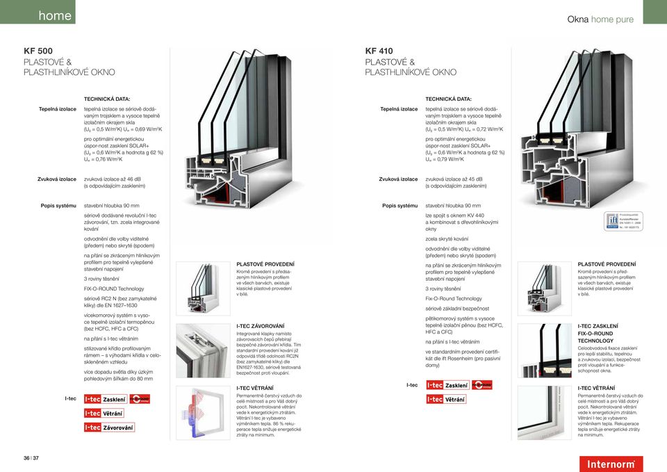 0,72 W/m 2 K pro optimální energetickou úspor-nost zasklení SOLAR+ (U g = 0,6 W/m 2 K a hodnota g 62 %) U w = 0,76 W/m 2 K pro optimální energetickou úspor-nost zasklení SOLAR+ (U g = 0,6 W/m 2 K a