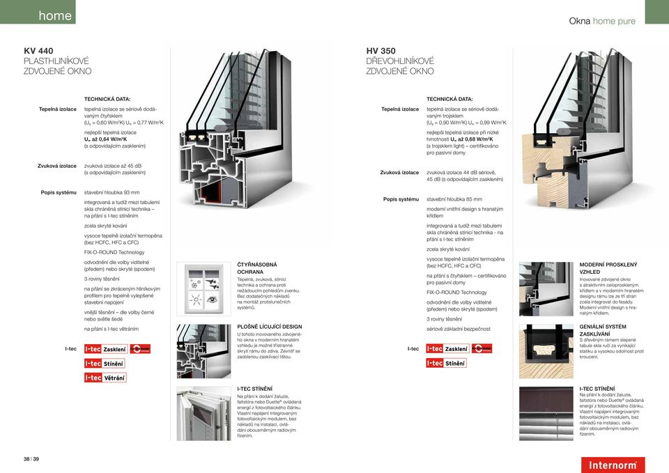 zasklením) nejlepší tepelná izolace při nízké hmotnosti u w až 0,68 W/m 2 K (s trojsklem light) certifikováno pro pasivní domy Zvuková izolace zvuková izolace až 45 db (s odpovídajícím zasklením)