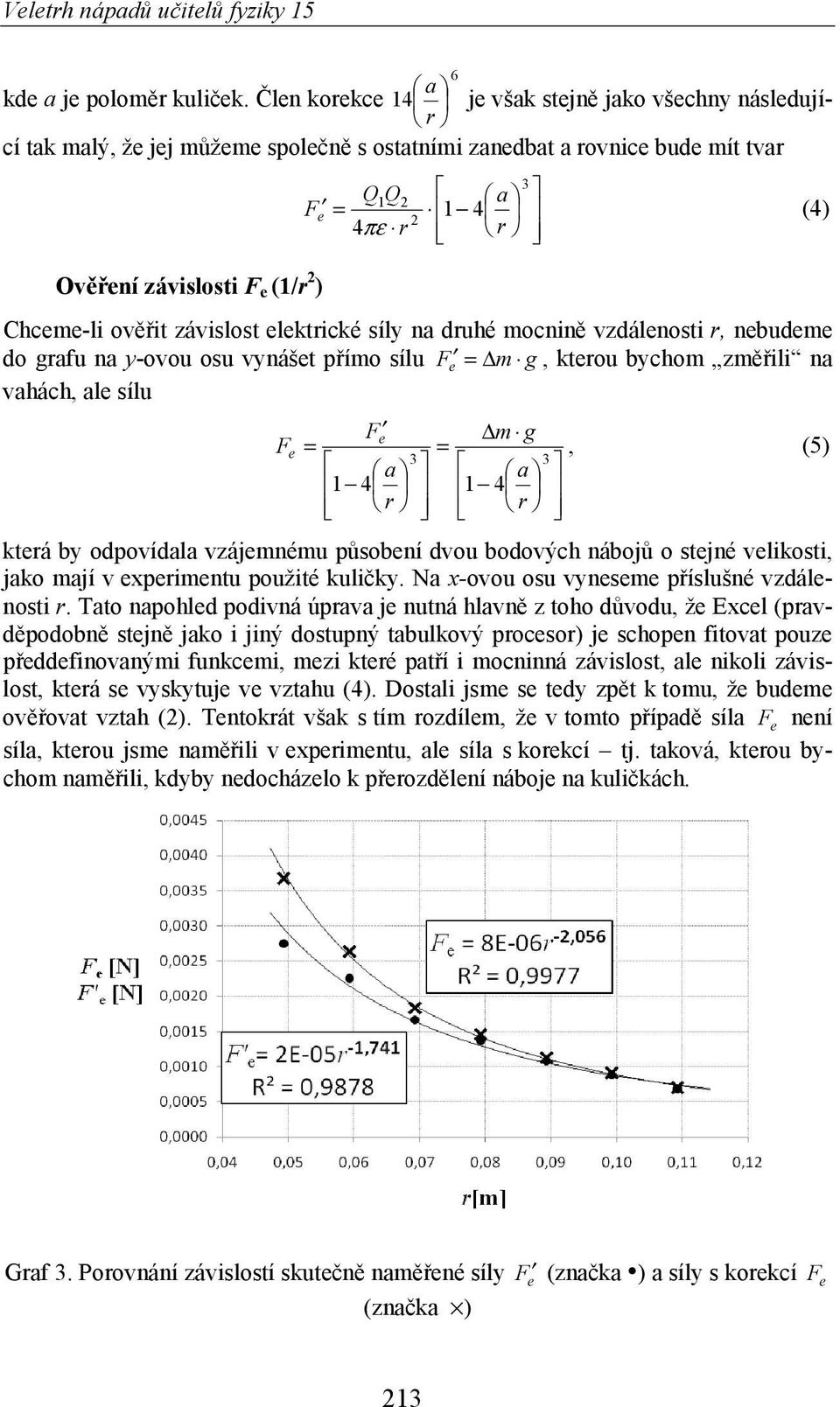 Chceme-li ov it závislost elektrické síly na druhé mocnin vzdálenosti r, nebudeme do grafu na y-ovou osu vynášet p ímo sílu F e = Δm g, kterou bychom zm ili na vahách, ale sílu Fe Δm g Fe = =, (5) 3