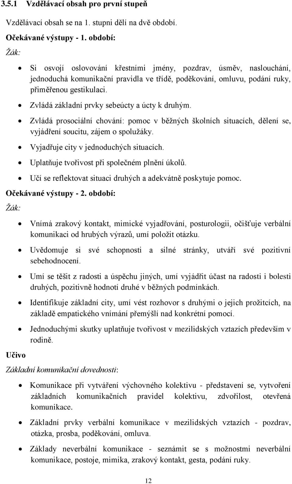 Zvládá základní prvky sebeúcty a úcty k druhým. Zvládá prosociální chování: pomoc v běžných školních situacích, dělení se, vyjádření soucitu, zájem o spolužáky.