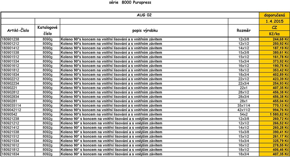 180901412 8090g Koleno 90 s koncem na vnitřní lisování a s vnitřním závitem 14x1/2 187,19 Kč 180901538 8090g Koleno 90 s koncem na vnitřní lisování a s vnitřním závitem 15x3/8 380,61 Kč 180901512