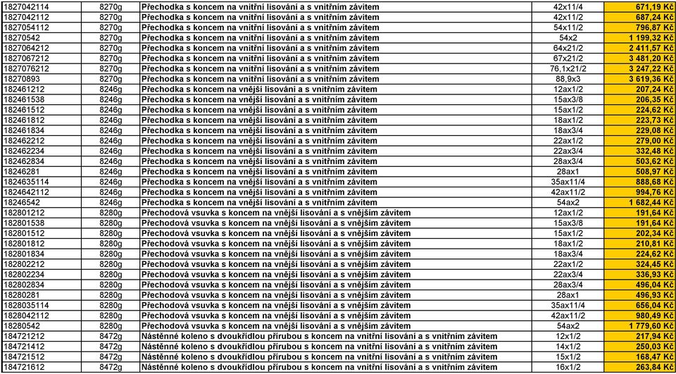 8270g Přechodka s koncem na vnitřní lisování a s vnitřním závitem 64x21/2 2 411,57 Kč 1827067212 8270g Přechodka s koncem na vnitřní lisování a s vnitřním závitem 67x21/2 3 481,20 Kč 1827076212 8270g