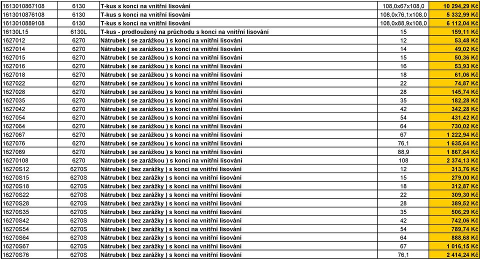 12 53,48 Kč 1627014 6270 Nátrubek ( se zarážkou ) s konci na vnitřní lisování 14 49,02 Kč 1627015 6270 Nátrubek ( se zarážkou ) s konci na vnitřní lisování 15 50,36 Kč 1627016 6270 Nátrubek ( se