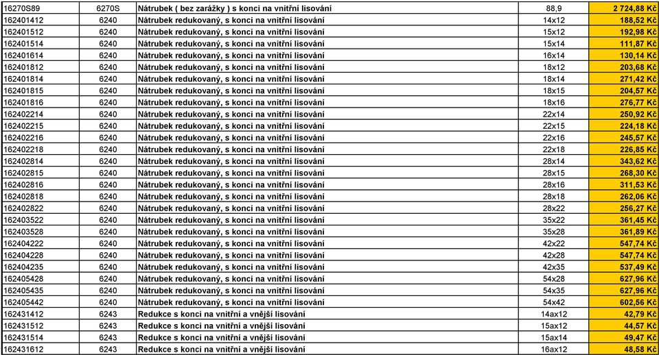 16x14 130,14 Kč 162401812 6240 Nátrubek redukovaný, s konci na vnitřní lisování 18x12 203,68 Kč 162401814 6240 Nátrubek redukovaný, s konci na vnitřní lisování 18x14 271,42 Kč 162401815 6240 Nátrubek