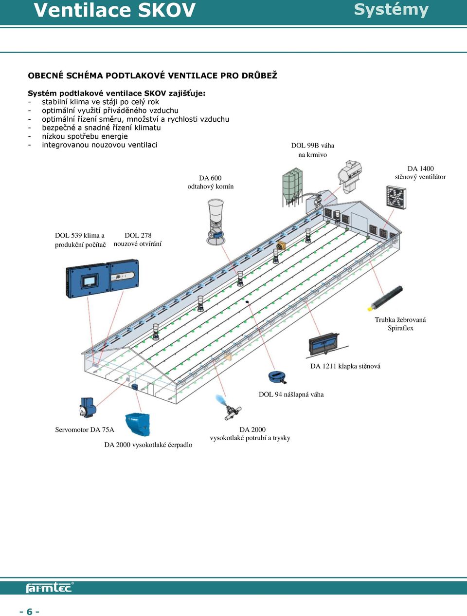 nouzovou ventilaci Obecné schéma podtlakové ventilace pro drůbež DOL 99B váha na krmivo DA 600 odtahový komín DA 1400 stěnový ventilátor DOL 539 klima a produkční počítač DOL