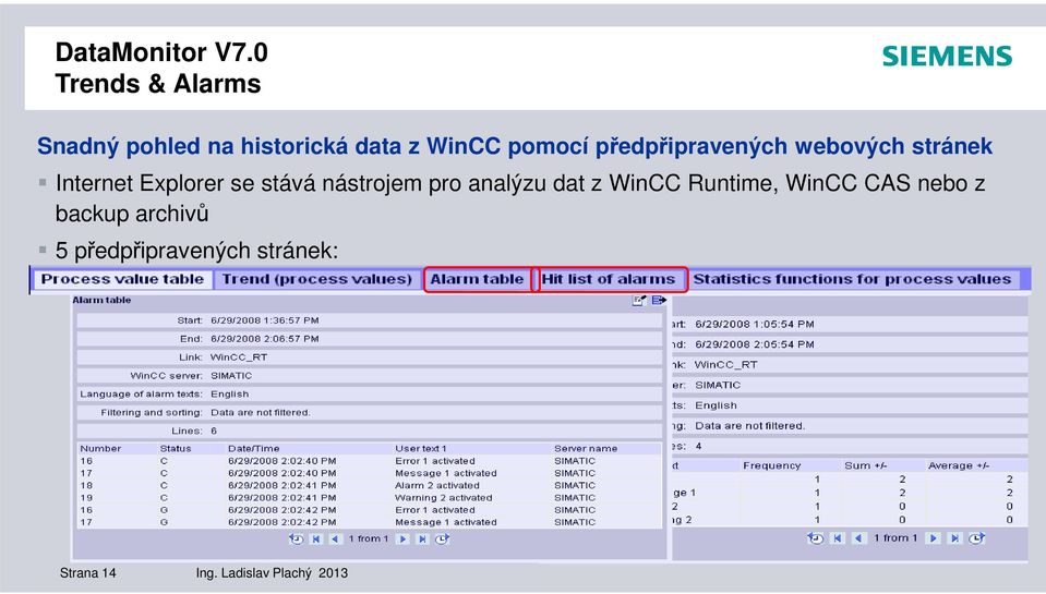 nástrojem pro analýzu dat z WinCC Runtime, WinCC CAS nebo z