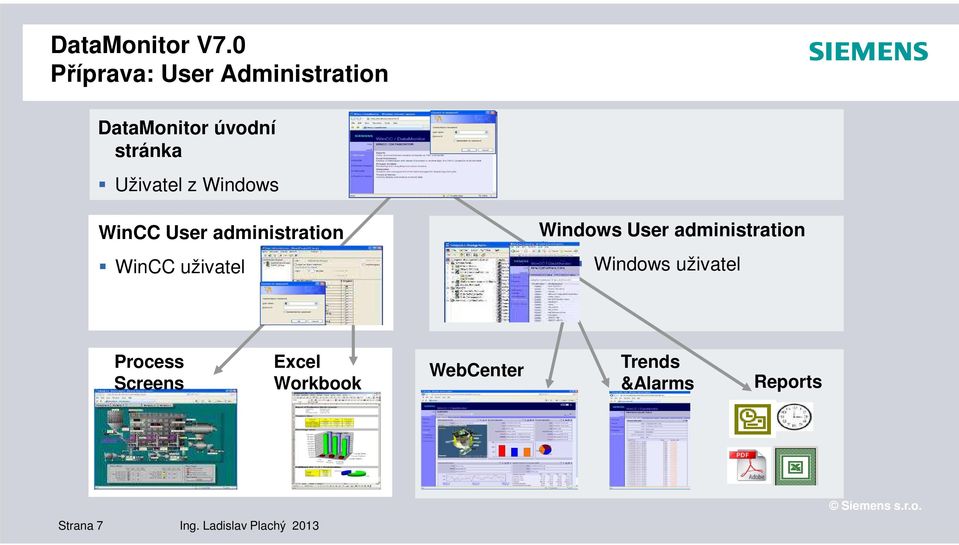 Windows User administration Windows uživatel Process Screens
