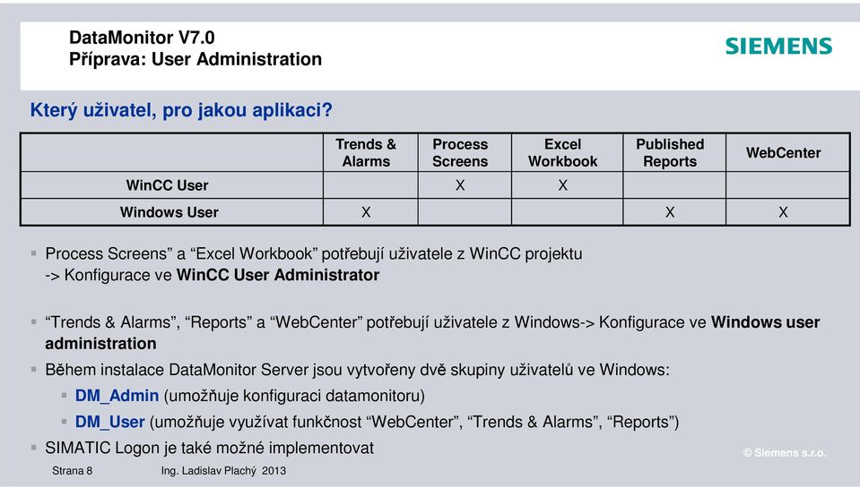 projektu -> Konfigurace ve WinCC User Administrator Trends & Alarms, Reports a WebCenter potřebují uživatele z Windows-> Konfigurace ve Windows user administration Během