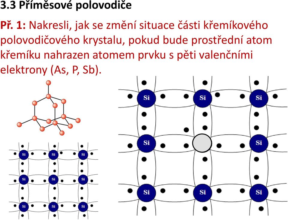 křemíkového polovodičového krystalu, pokud bude