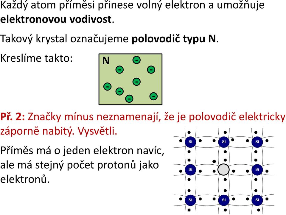 2: Značky mínus neznamenají, že je polovodič elektricky záporně nabitý.