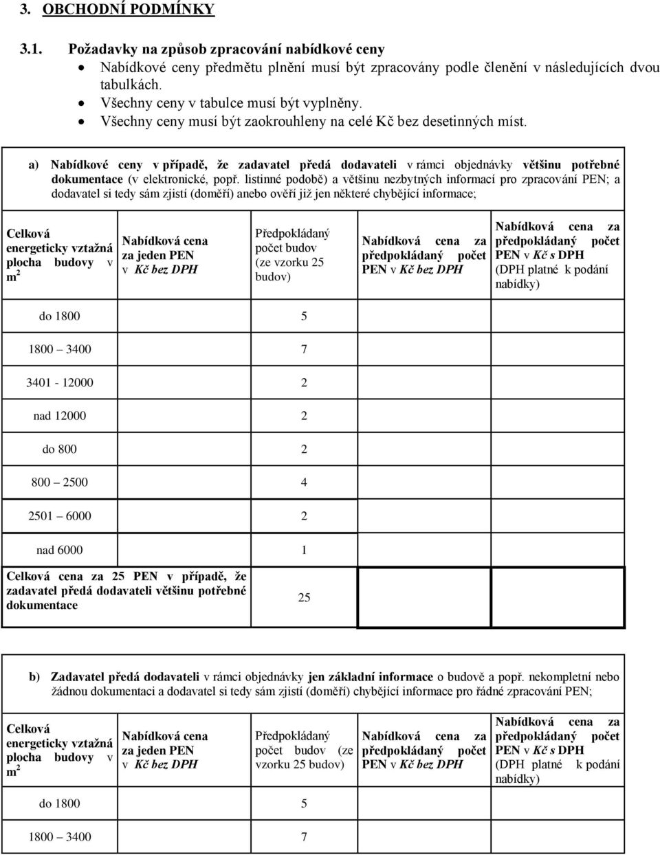 a) Nabídkové ceny v případě, že zadavatel předá dodavateli v rámci objednávky většinu potřebné dokumentace (v elektronické, popř.