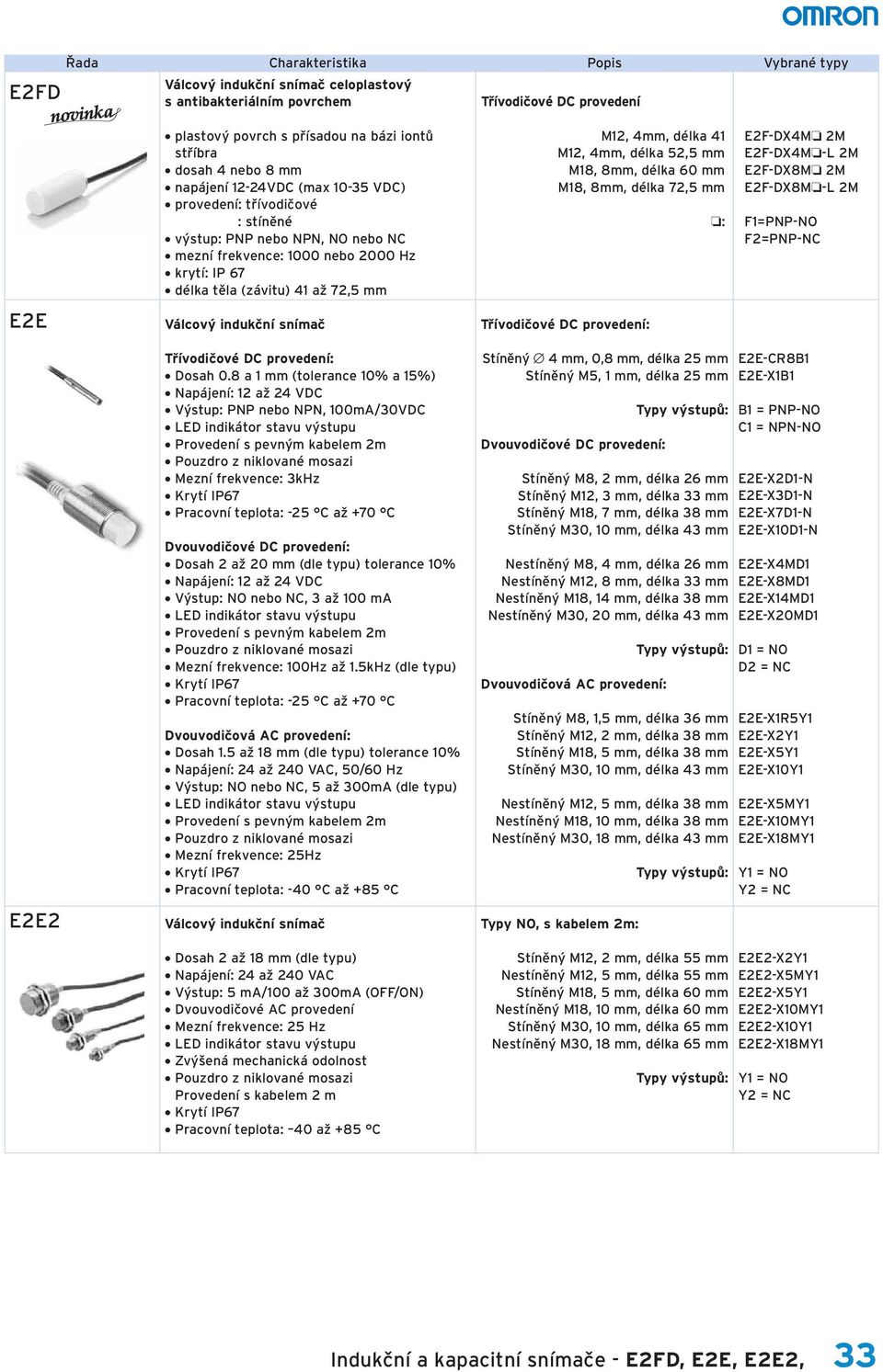 4mm, délka 52,5 mm M18, 8mm, délka 60 mm M18, 8mm, délka 72,5 mm Třívodičové DC provedení: : E2F-DX4M 2M E2F-DX4M -L 2M E2F-DX8M 2M E2F-DX8M -L 2M F1=PNP-NO F2=PNP-NC E2E2 Třívodičové DC provedení: