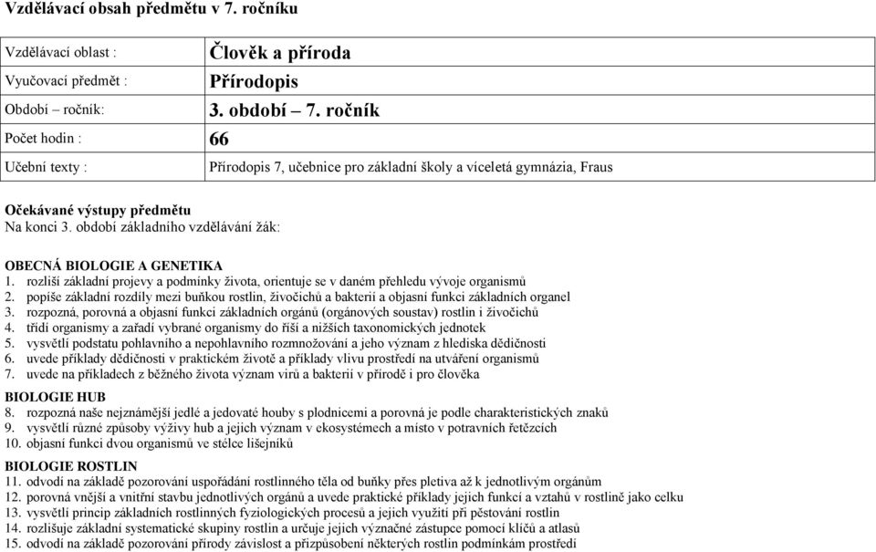 rozliší základní projevy a podmínky života, orientuje se v daném přehledu vývoje organismů 2. popíše základní rozdíly mezi buňkou rostlin, živočichů a bakterií a objasní funkci základních organel 3.