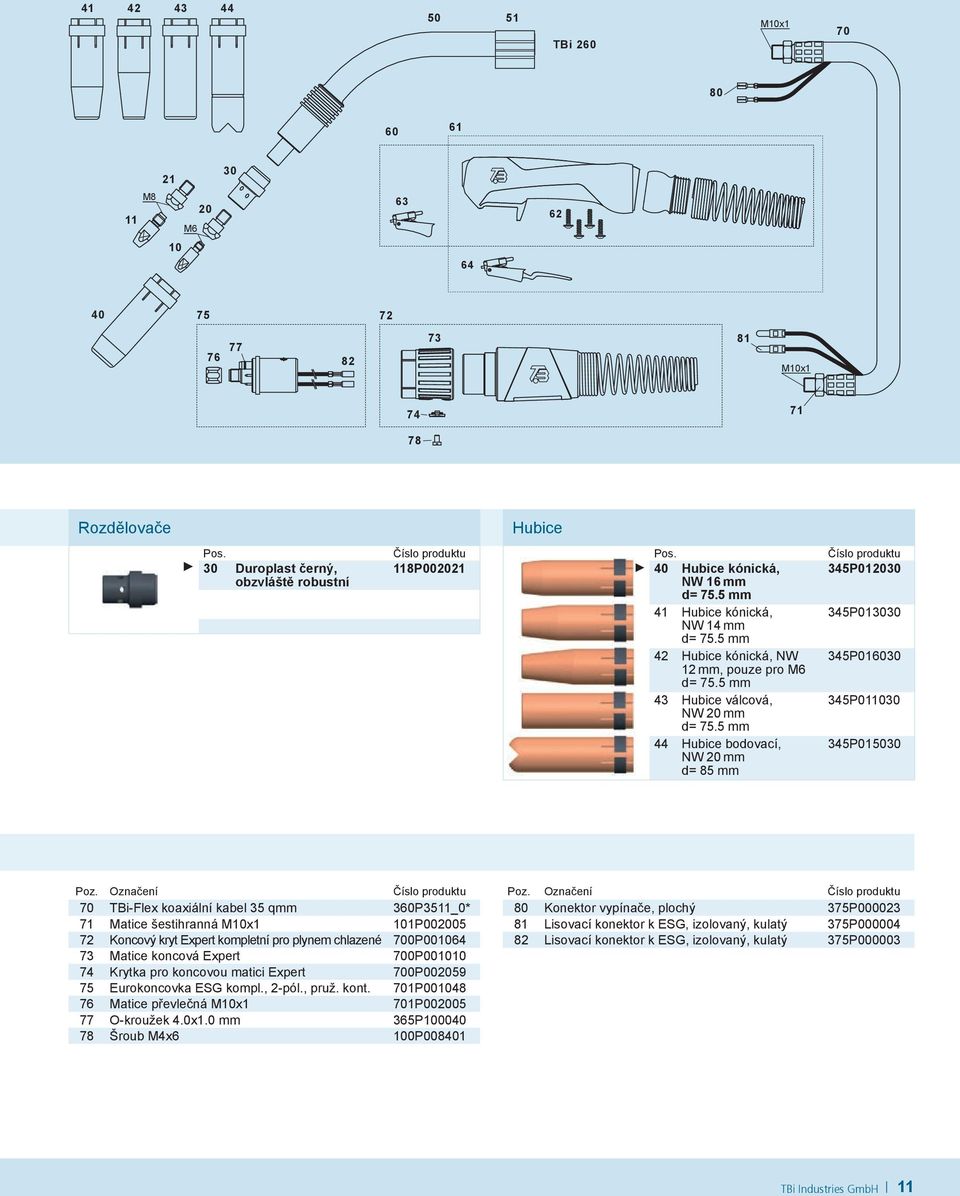 345P011030 345P015030 Označení 70 TBi-Flex koaxiální kabel 35 qmm 360P3511_0* 71 Matice šestihranná M10x1 101P002005 72 Koncový kryt Expert kompletní pro plynem chlazené 700P001064 73 Matice koncová