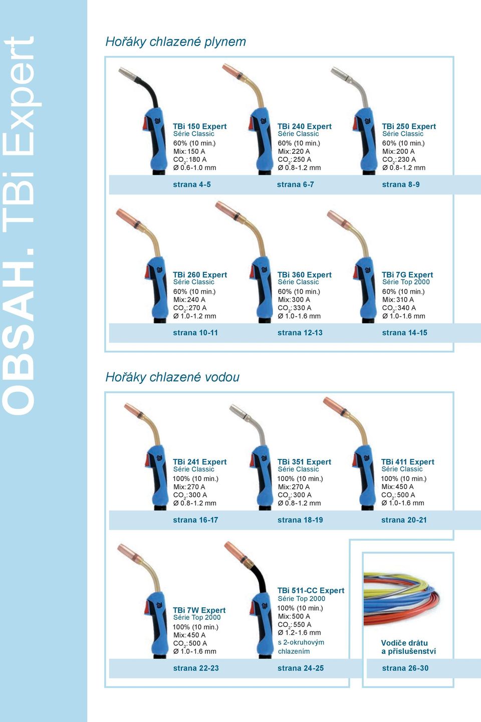 ) Mix : 240 A CO 2 : 270 A Ø 1.0-1.2 mm TBi 7G Expert Série Top 2000 60% (10 min.) Mix : 310 A CO 2 : 340 A Ø 1.0-1.6 mm strana 10-11 strana 12-13 strana 14-15 TBi 241 Expert Série Classic 100% (10 min.