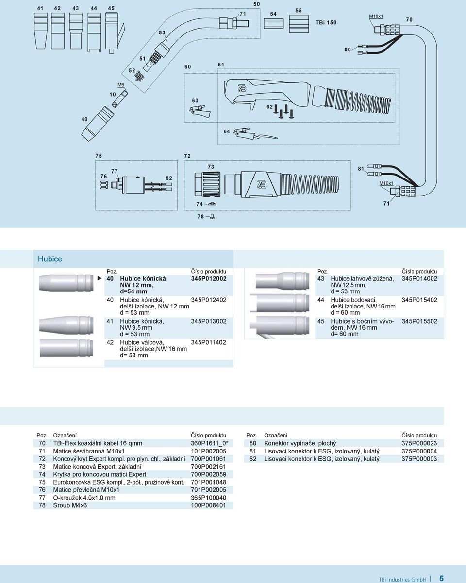 5 mm, d = 53 mm 44 Hubice bodovací, delší izolace, NW 16 mm d = 60 mm 45 Hubice s bočním vývodem, NW 16 mm d= 60 mm 345P014002 345P015402 345P015502 Označení 70 TBi-Flex koaxiální kabel 16 qmm