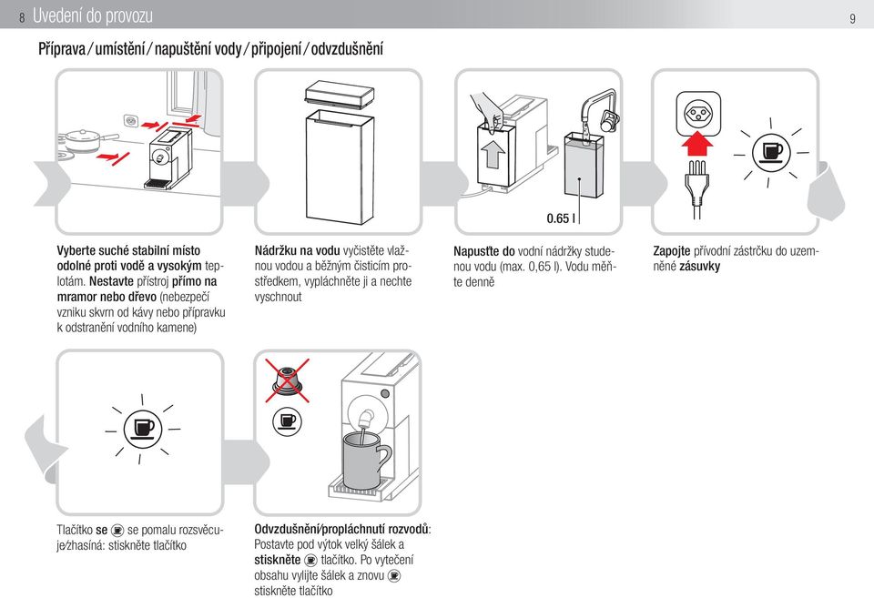 čisticím prostředkem, vypláchněte ji a nechte vyschnout Napusťte do vodní nádržky studenou vodu (max. 0,65 l).