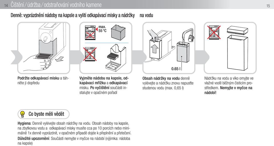 Po vyčištění součásti instalujte v opačném pořadí Obsah nádržky na vodu denně vylévejte a nádržku znovu napusťte studenou vodu (max.