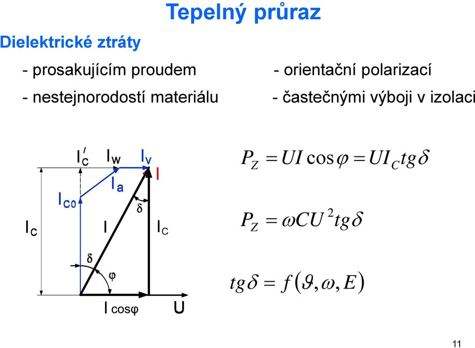 materiálu - častečnými výboji v izolaci C P = UI cosϕ