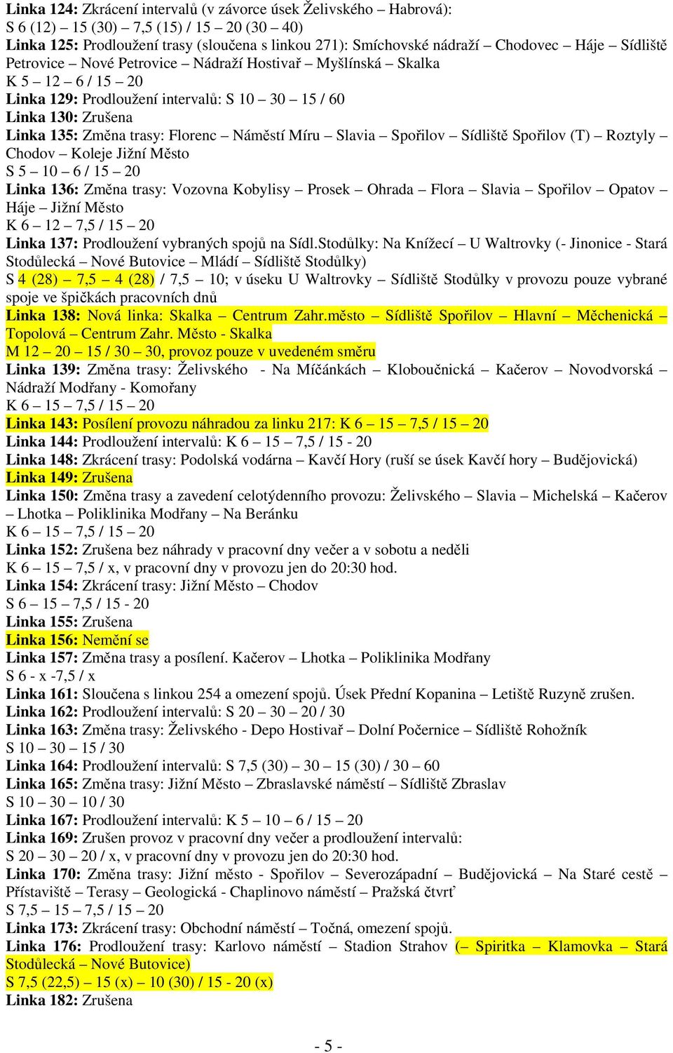 Slavia Spořilov Sídliště Spořilov (T) Roztyly Chodov Koleje Jižní Město S 5 10 6 / 15 20 Linka 136: Změna trasy: Vozovna Kobylisy Prosek Ohrada Flora Slavia Spořilov Opatov Háje Jižní Město K 6 12