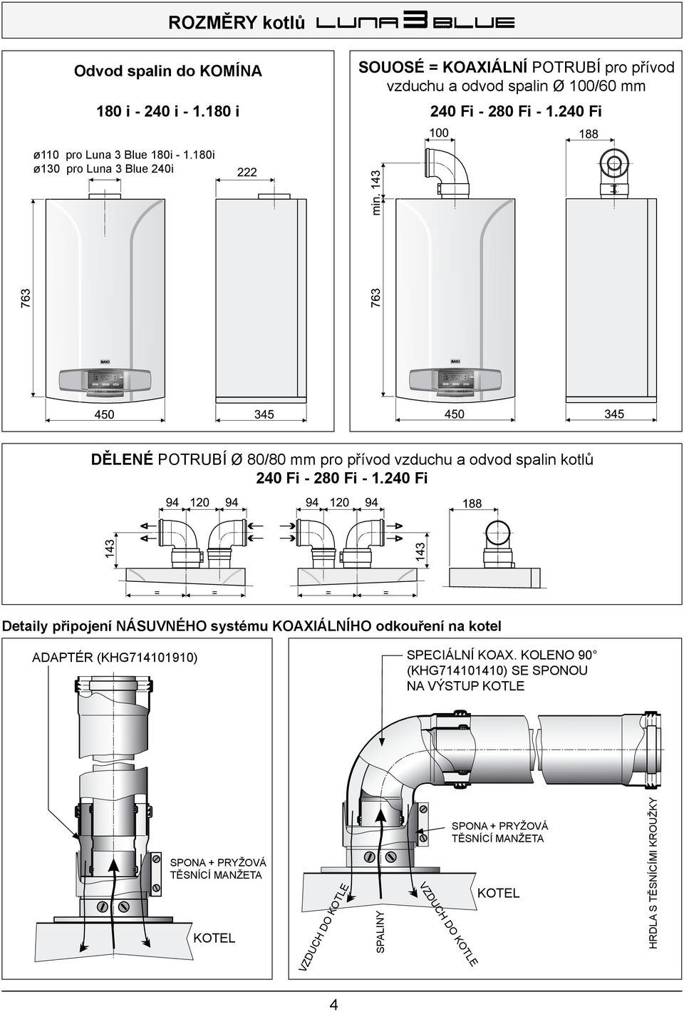 180i ø130 pro Luna 3 Blue 240i DĚLENÉ POTRUBÍ Ø 80/80 mm pro přívod vzduchu a odvod spalin kotlů 240 Fi - 280 Fi - 1.