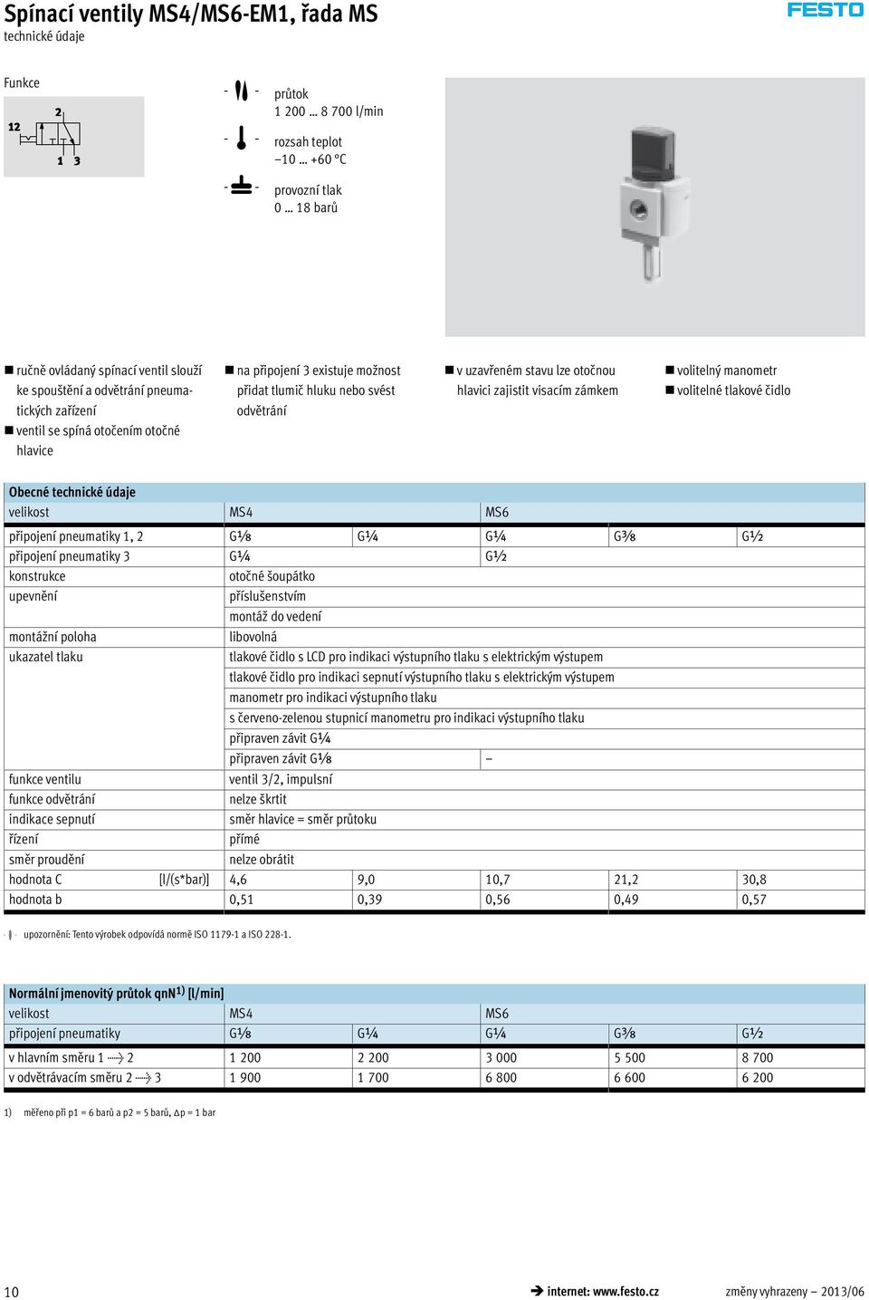 visacím zámkem volitelný manometr volitelné tlakové čidlo Obecné technické údaje velikost MS4 MS6 připojení pneumatiky 1, 2 Gx Gy G½ připojení pneumatiky 3 G½ konstrukce otočné oupátko upevnění