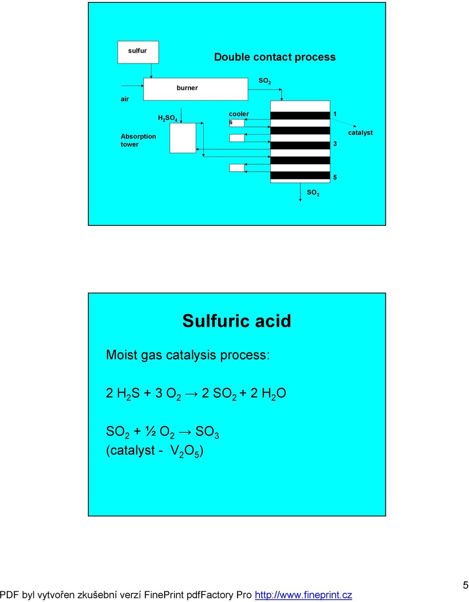 Sulfuric acid Moist gas catalysis process: 2 H 2 S + 3