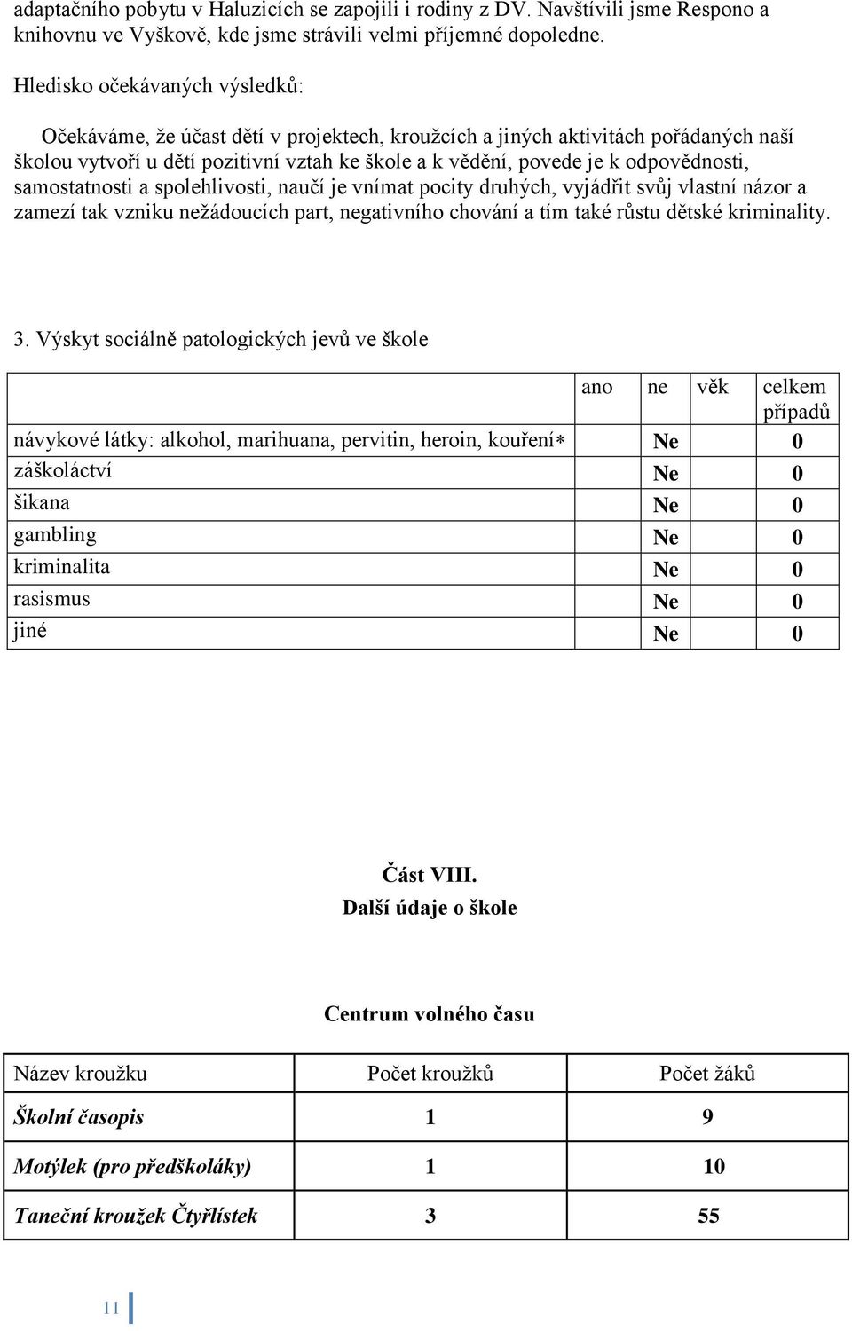 odpovědnosti, samostatnosti a spolehlivosti, naučí je vnímat pocity druhých, vyjádřit svůj vlastní názor a zamezí tak vzniku nežádoucích part, negativního chování a tím také růstu dětské kriminality.