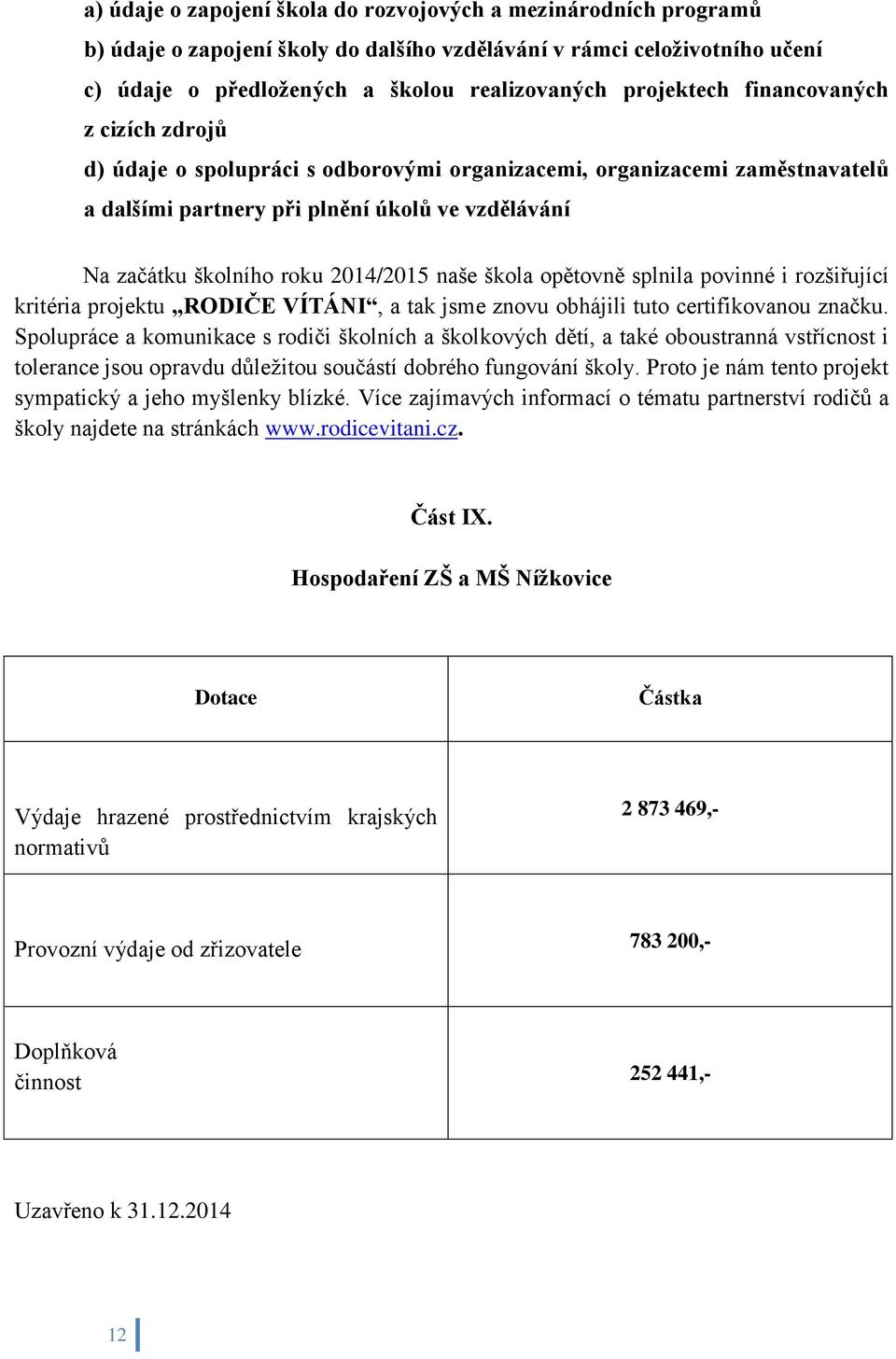 škola opětovně splnila povinné i rozšiřující kritéria projektu RODIČE VÍTÁNI, a tak jsme znovu obhájili tuto certifikovanou značku.