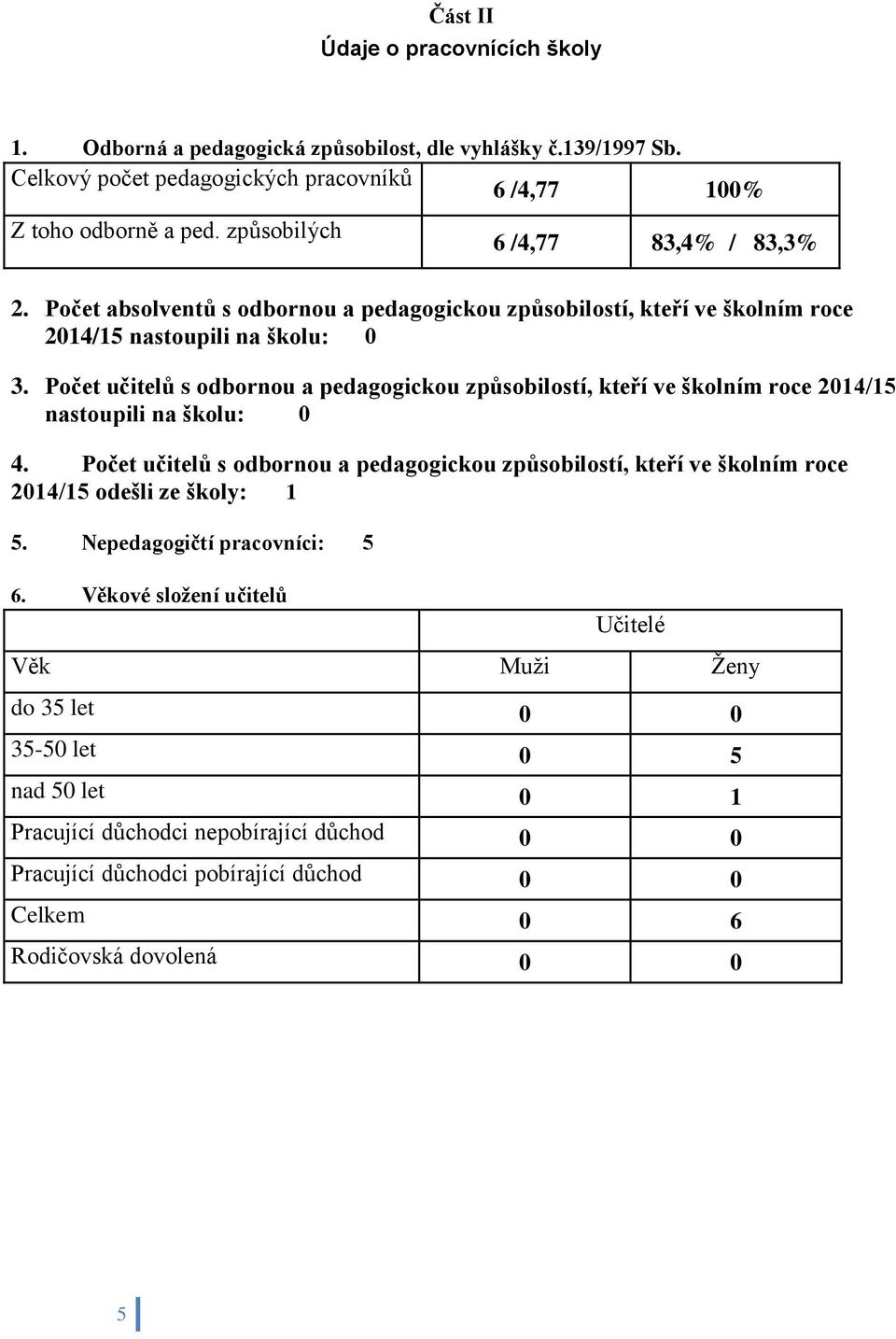 Počet učitelů s odbornou a pedagogickou způsobilostí, kteří ve školním roce 2014/15 nastoupili na školu: 0 4.