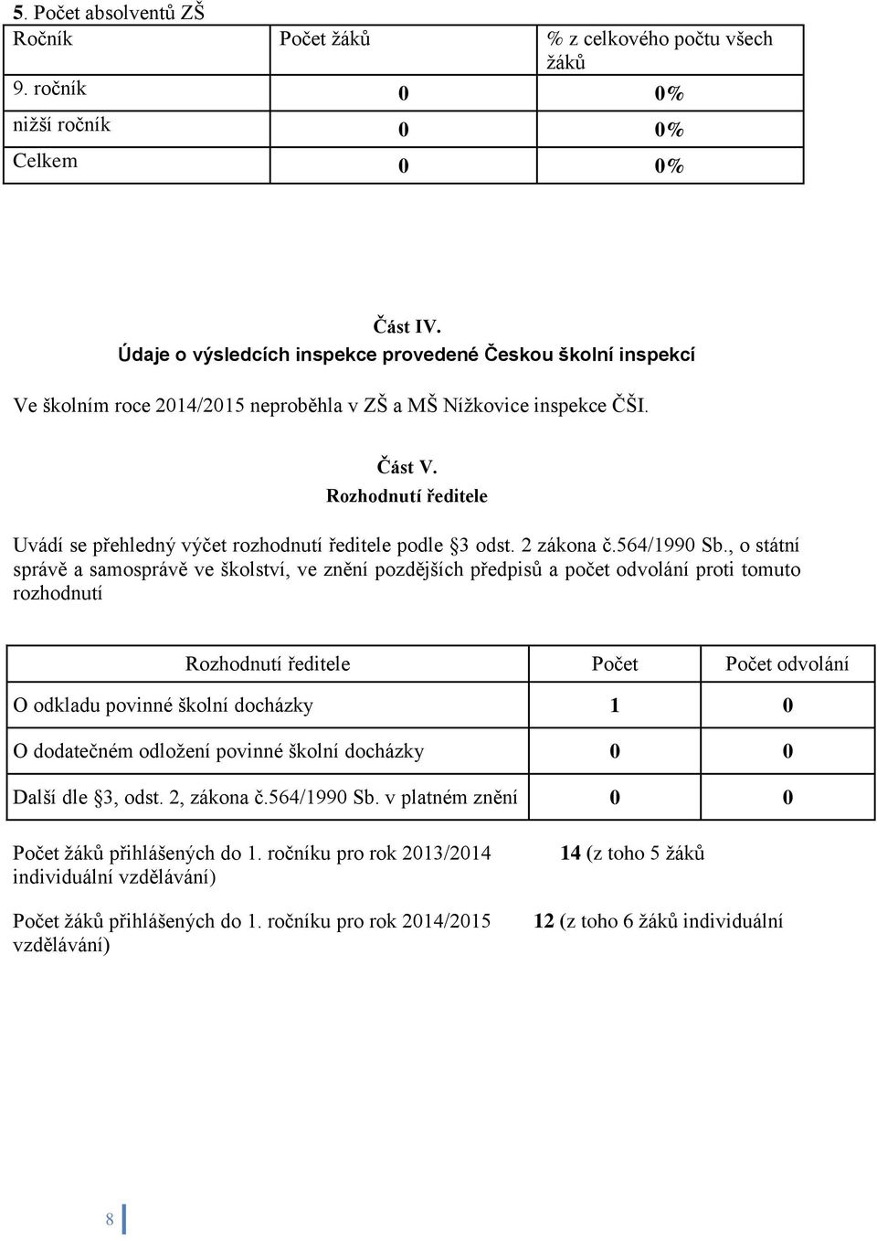 Rozhodnutí ředitele Uvádí se přehledný výčet rozhodnutí ředitele podle 3 odst. 2 zákona č.564/1990 Sb.