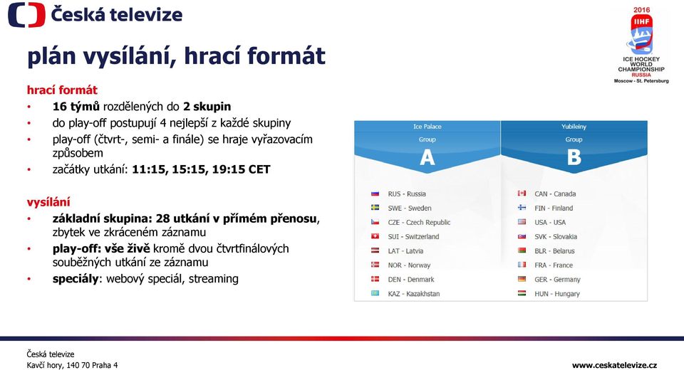 11:15, 15:15, 19:15 CET vysílání základní skupina: 28 utkání v přímém přenosu, zbytek ve zkráceném