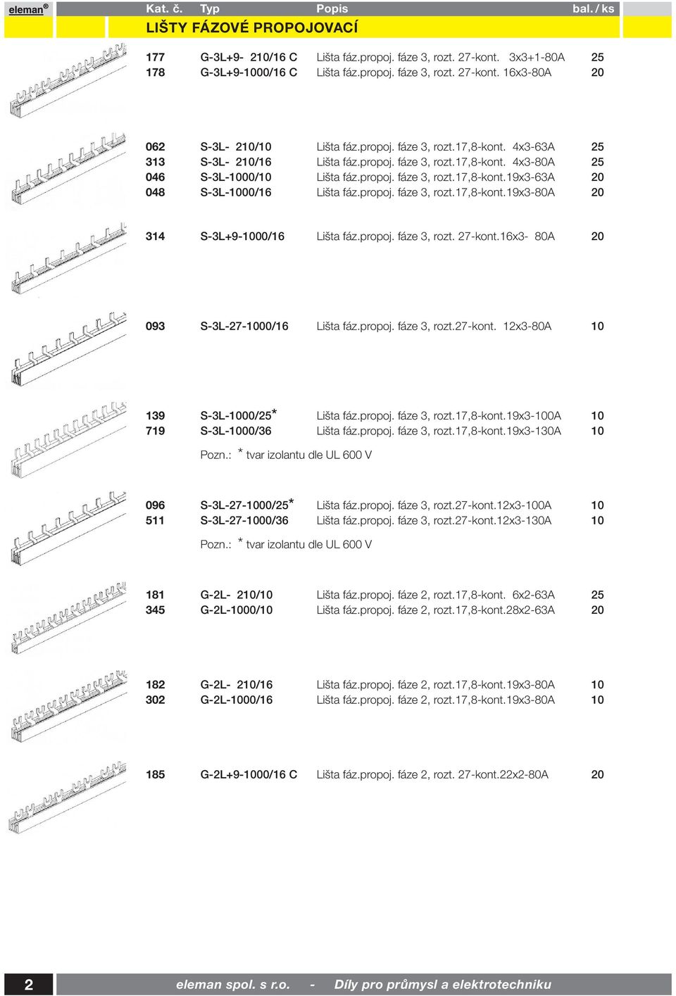 propoj. fáze 3, rozt.17,8-kont.19x3-80a 20 314 S-3L+9-1000/16 Lišta fáz.propoj. fáze 3, rozt. 27-kont.16x3-80A 20 093 S-3L-27-1000/16 Lišta fáz.propoj. fáze 3, rozt.27-kont. 12x3-80A 10 139 S-3L-1000/25* Lišta fáz.