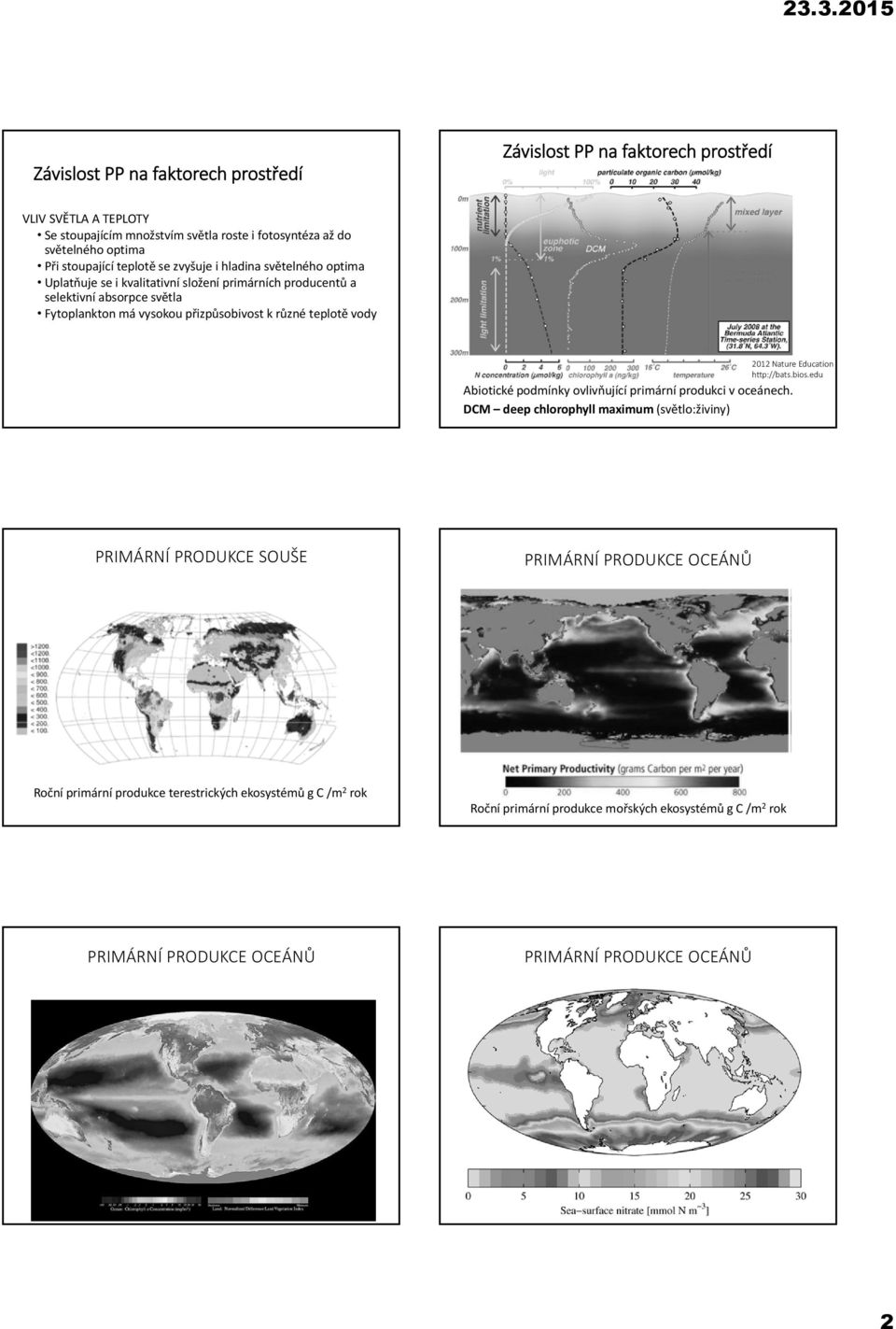 teplotě vody 2012 Nature Education http://bats.bios.edu Abiotické podmínky ovlivňující primární produkci v oceánech.