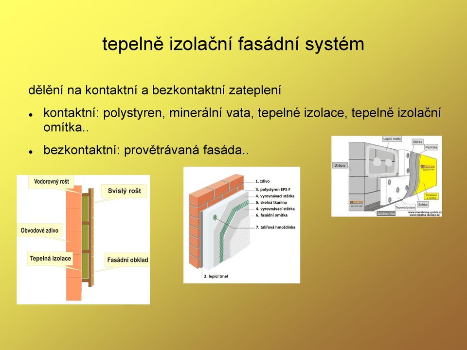 polystyren, minerální vata, tepelné izolace,