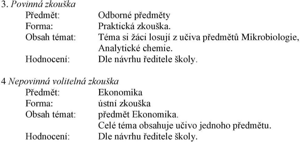 Téma si žáci losují z učiva předmětů Mikrobiologie, Analytické chemie.