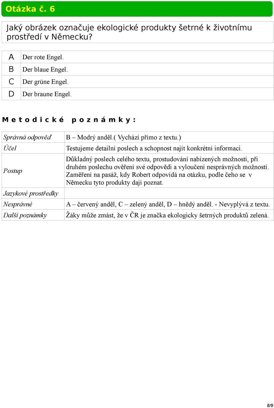 ůkladný poslech celého textu, prostudování nabízených možností, při druhém poslechu ověření své odpovědi a vyloučení nesprávných možností.