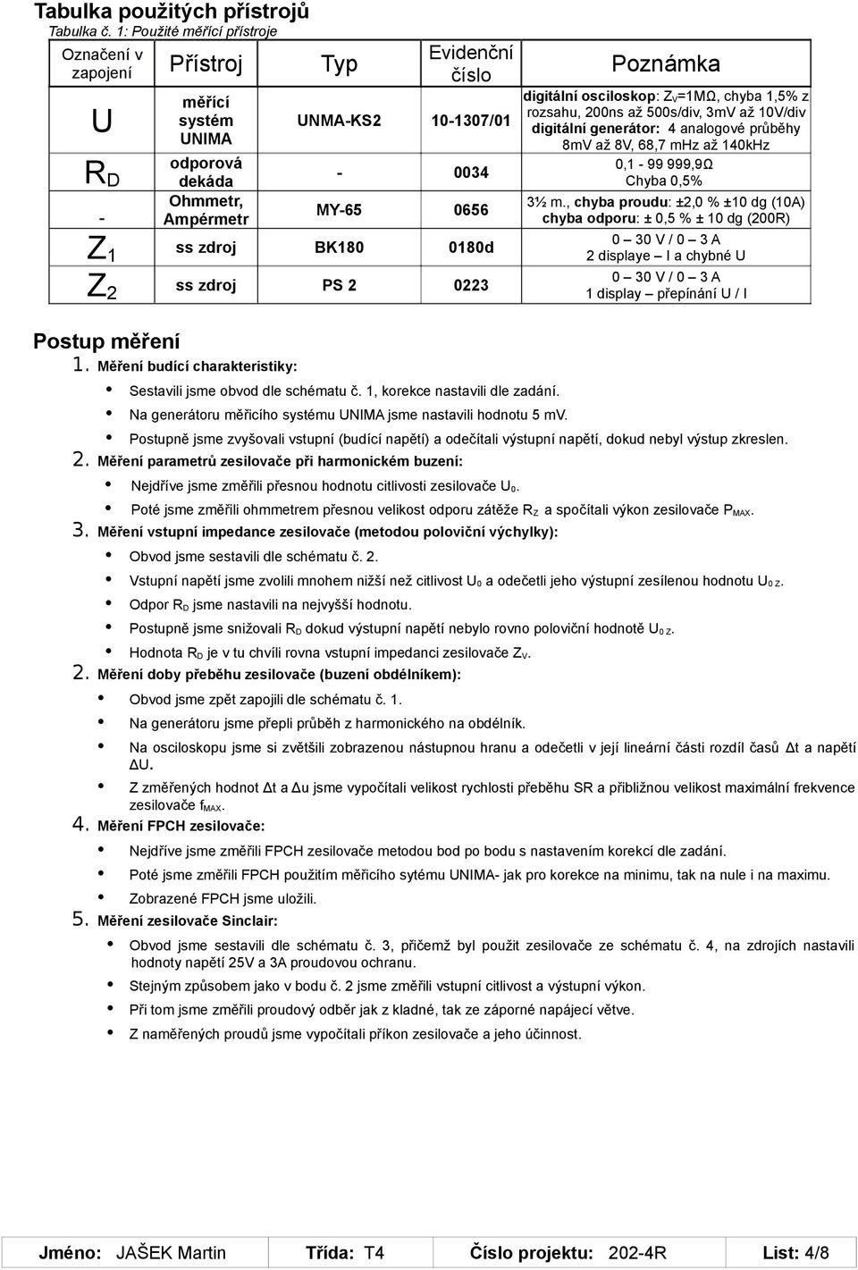 0180d Z 2 ss zdroj PS 2 0223 Poznámka digitální osciloskop: Z V=1MΩ, chyba 1,5% z rozsahu, 200ns až 500s/div, 3mV až 10V/div digitální generátor: 4 analogové průběhy 8mV až 8V, 68,7 mhz až 140kHz