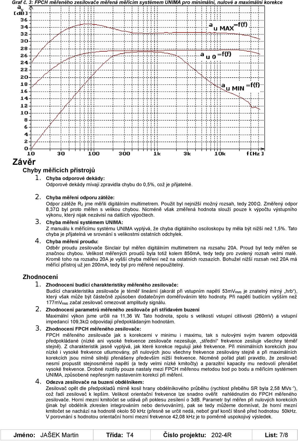 Použit byl nejnižší možný rozsah, tedy 200Ω. Změřený odpor 8,37Ω byl proto měřen s velikou chybou.