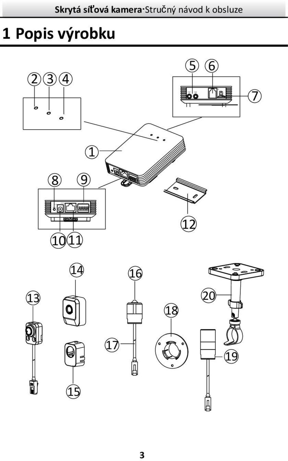 síťová kamera Stručný návod k obsluze 1 Popis
