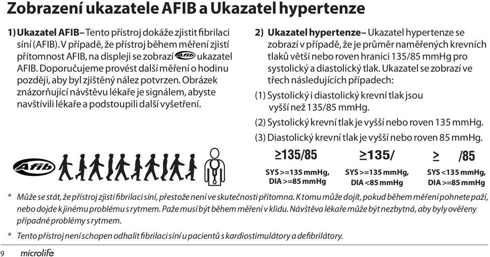 Obrázek znázorňující návštěvu lékaře je signálem, abyste navštívili lékaře a podstoupili další vyšetření.