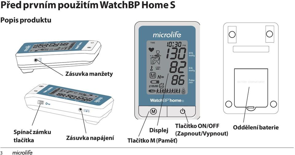 manžety DIA mmhg Pulse /min Spínač zámku tlačítka Zásuvka napájení