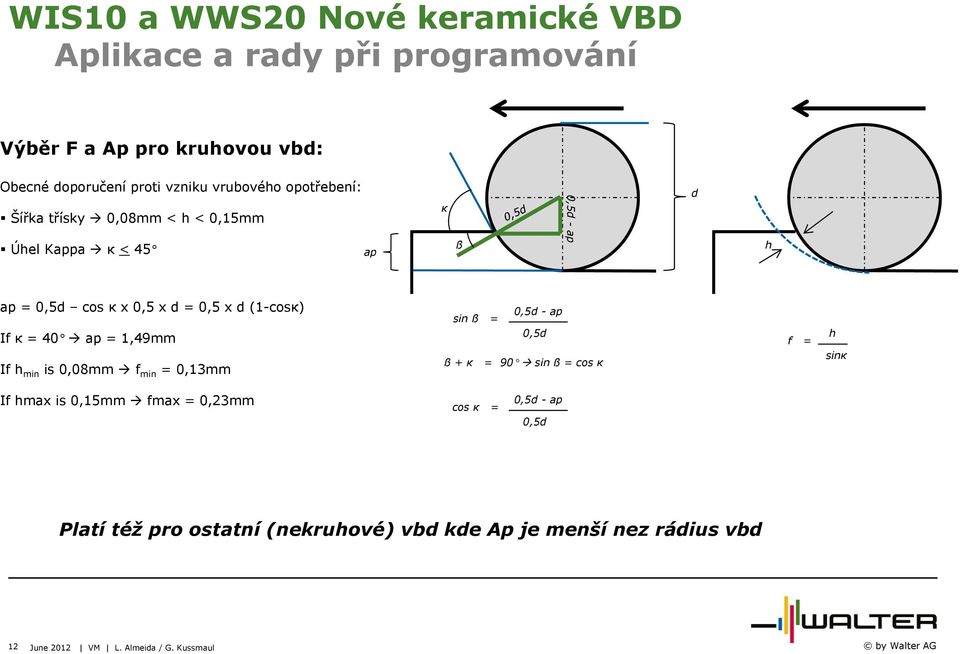 1,49mm If h min is 0,08mm f min = 0,13mm 0,5d - ap sin ß = 0,5d ß + к = 90 sin ß = cos к f = h sinк If hmax is 0,15mm fmax =