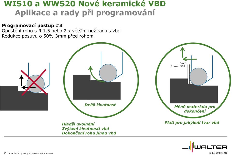 životnost Méně materialu pro dokončení Hladší uvolnění Zvýšení životnosti vbd