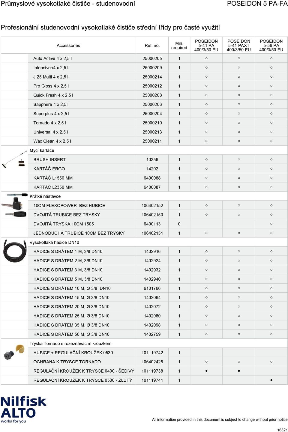 14202 1 KARTÁČ L1550 MM 6400088 1 KARTÁČ L2350 MM 6400087 1 Krátké nástavce 10CM FLEXOPOWER BEZ HUBICE 106402152 1 DVOJITÁ TRUBICE BEZ TRYSKY 106402150 1 DVOJITÁ TRYSKA 10CM 1505 6400113 0 JEDNODUCHÁ