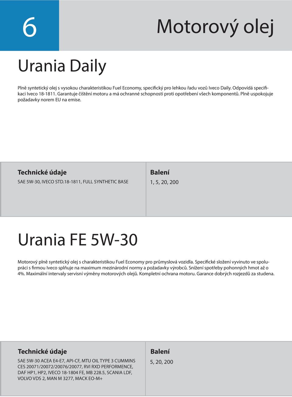 18-1811, FULL SYNTHETIC BASE 1, 5, 20, 200 Urania FE 5W-30 Motorový plně syntetický olej s charakteristikou Fuel Economy pro průmyslová vozidla.