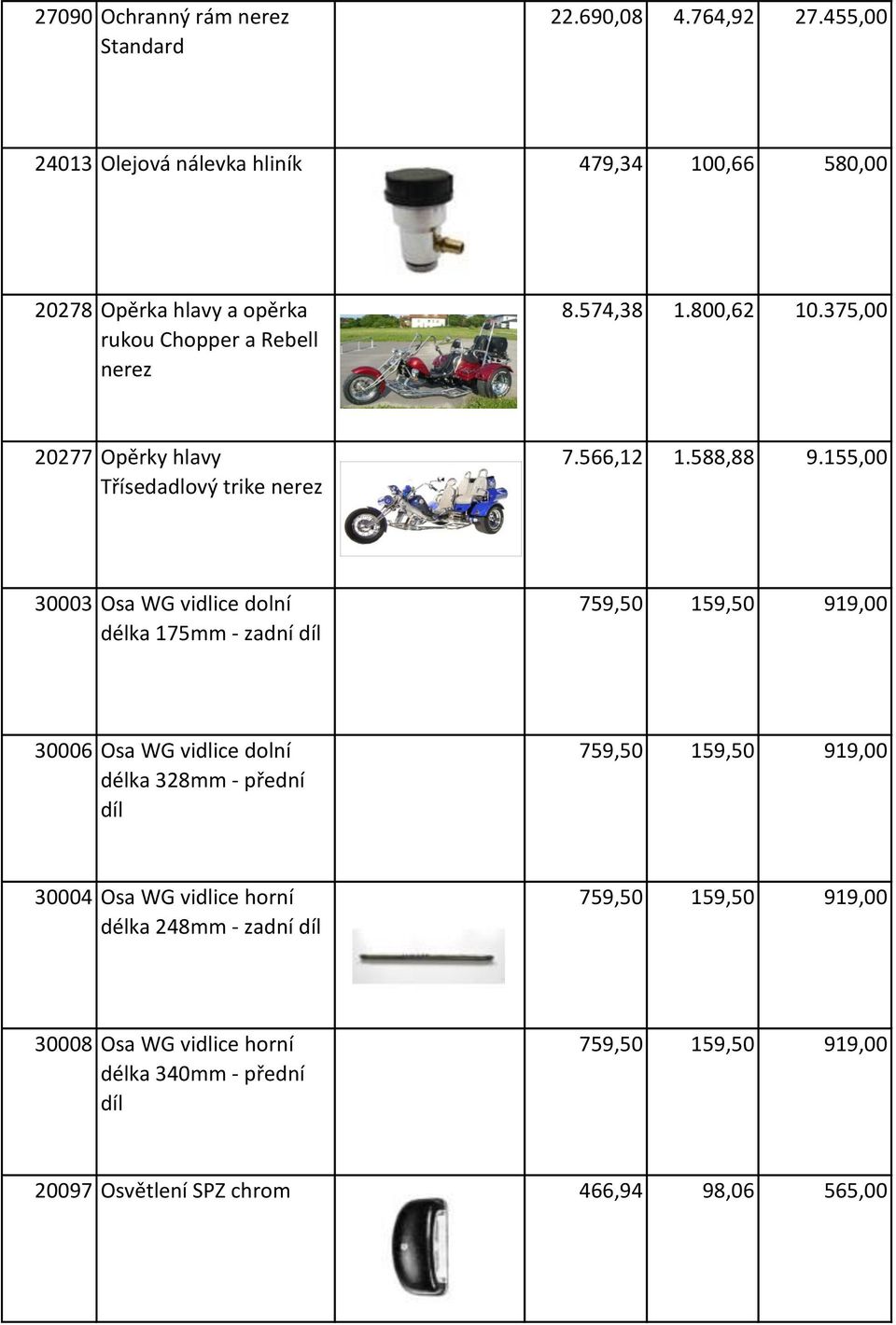 375,00 20277 Opěrky hlavy Třísedadlový trike nerez 7.566,12 1.588,88 9.