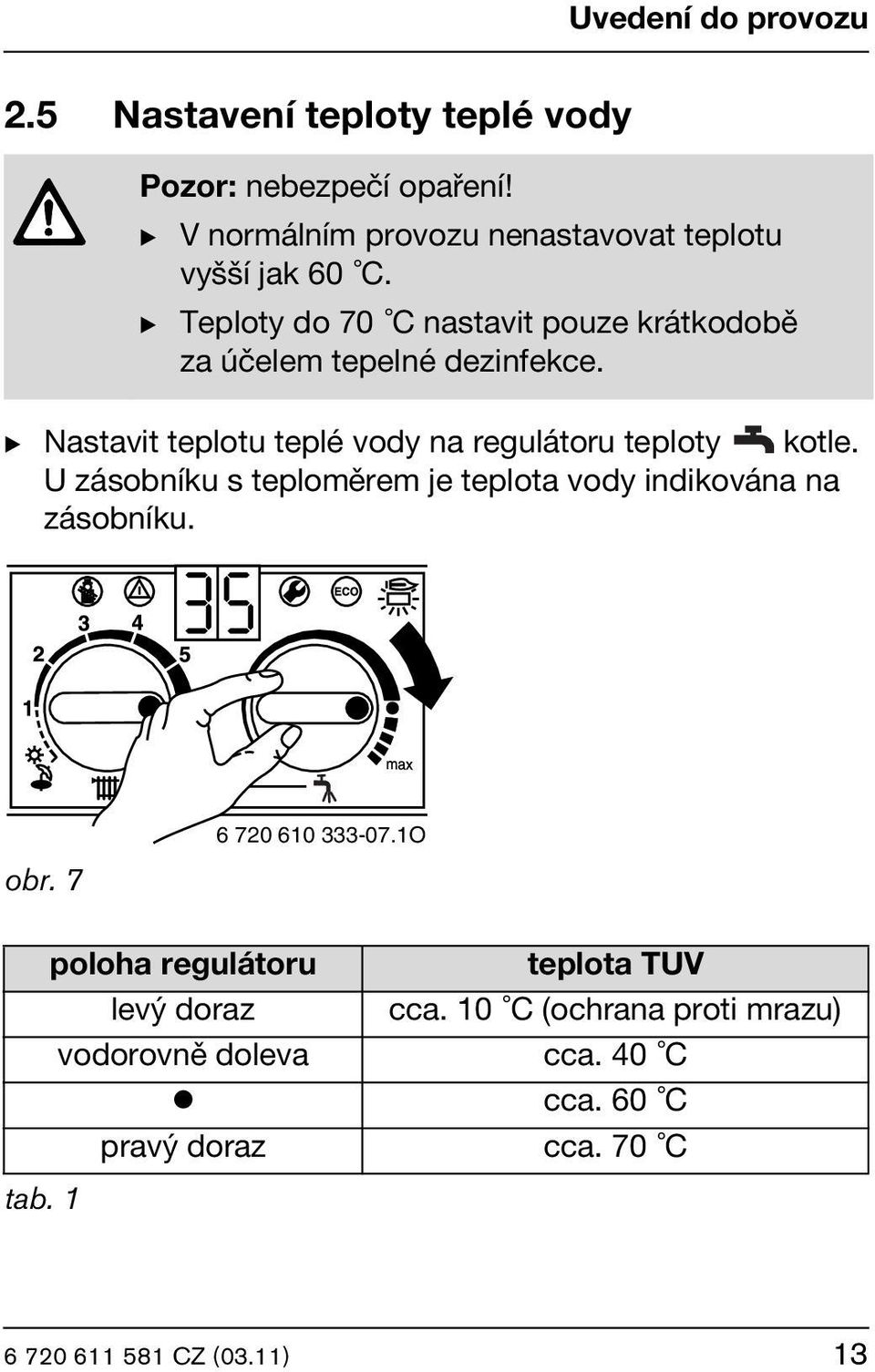 B Teploty do 70 C nastavit pouze krátkodobě za účelem tepelné dezinfekce.